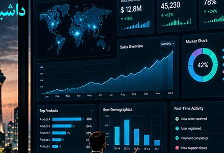 Dashboard خوب با KPI شروع می‌شود، نه نمودار